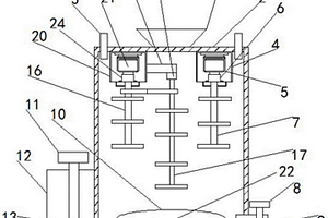 精细化工涂料生产用原材料混匀设备