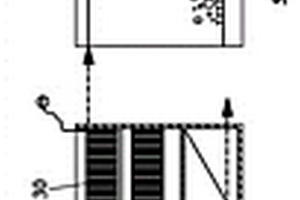 实现零排放的高效型电除硅系统