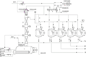 二甲基乙酰胺间歇回收装置