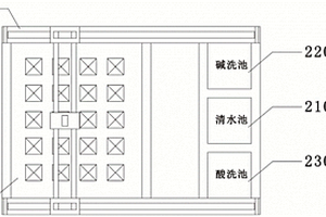 MBR膜离线清洁系统