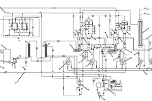 MVR双效强制外循环蒸发系统