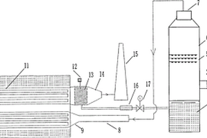 湿法脱硫“白烟拖尾”的治理装置