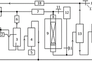气相甲醇羰基化生产甲酸甲酯的装置