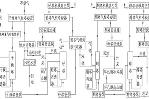 精制环己酮的生产系统