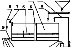 钠硝石矿犁耙器动态溶解浸取液制取装置