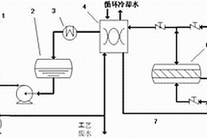 新型吸附罐解吸尾气热能回收系统