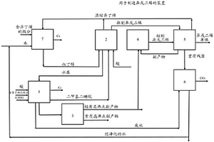 由异丁烯和甲醛制造异戊二烯的装置
