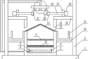 具有快速冷却和清理功能的数控加工机床操作台