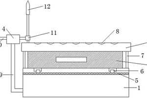 新型建筑环保工程清洗台