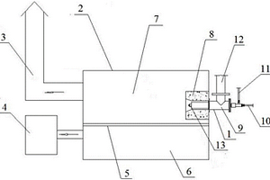 利用醇基燃料生产锌粉的装置