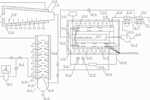 燃气燃油熔盐一体化锅炉热分离物质的装置
