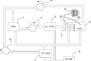 节能型育珠系统