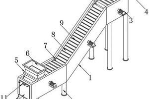 建筑固废处理用皮带上料机
