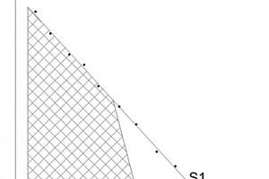 煤基固废注浆充填材料的匹配方法