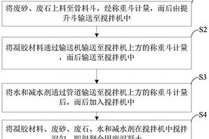 胶凝材料、全固废混凝土及其制备方法