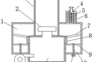 固废焚烧余热锅炉