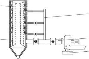 窑热风循环烘干固废熟料的装置