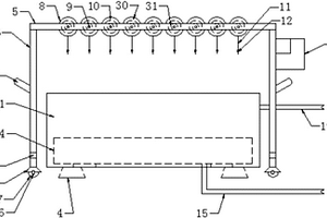 固废PCB线路板处理装置