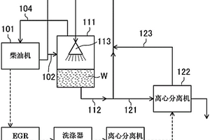 固体成分分离机的控制装置、固体成分分离装置、船舶用废气洗涤系统以及船舶用柴油机