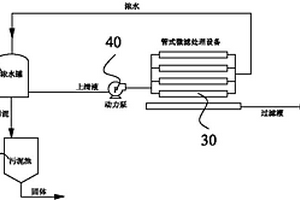降低反渗透水固体含量的处理系统