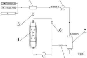 利用固体酸催化剂合成酰胺类凉味剂的方法