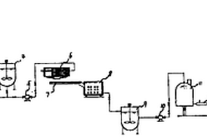 氧化铁粉固体提纯方法