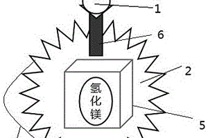 基于固体氢的水上自动救生装置