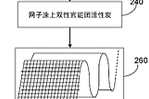 用以去除总溶解性固体的流过式吸附器
