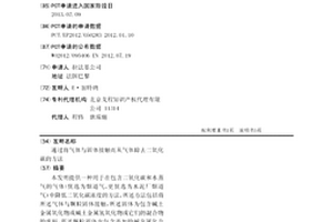 通过将气体与固体接触而从气体除去二氧化碳的方法