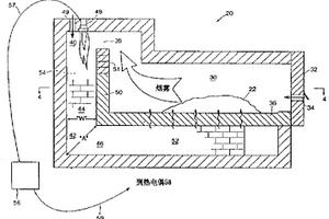 用于生物质废物及相关的易挥发固体的气化器