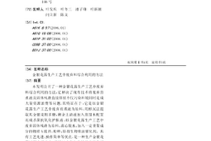 金银花露生产工艺中废弃料综合利用的方法