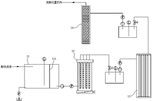 酸洗废液处理系统、不锈钢酸洗系统及工艺