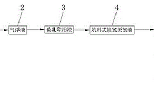 二丙酮醇生产废水处理装置