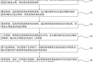 环保型的高效废固处理方法