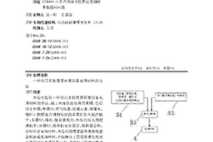 利用多源煤基固废制备充填材料的方法