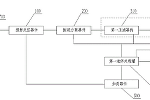 钻井液废弃物处理装置