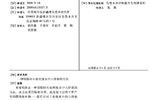 用煤矸石处理废水中六价铬的方法