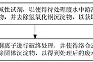 印制线路板废水的处理方法及处理装置