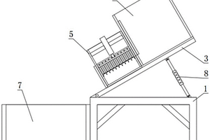 用于PCB板生产过程的废料处理方法及装置