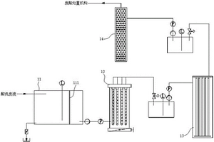酸洗废液处理系统及不锈钢酸洗系统