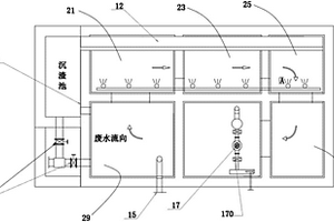 循环式废酸处理系统