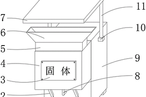 固体废弃物的回收装置