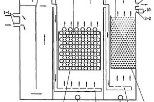 实验室用废气真空处理装置