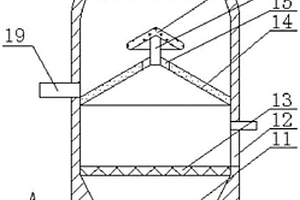 用于家具生产的废料回收装置