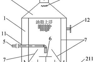 将油、水、废渣自动分离和排除的设备