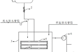 海水制氯废水池积盐溶解的装置系统