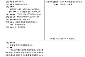 金属/矿物回收和废物处理方法