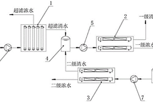 含盐废水浓缩回收系统