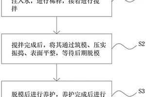 环保无机固废固化剂及其制备方法