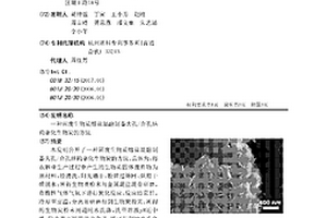 固废生物质熔盐混融制备大孔/介孔结构杂化生物炭的方法